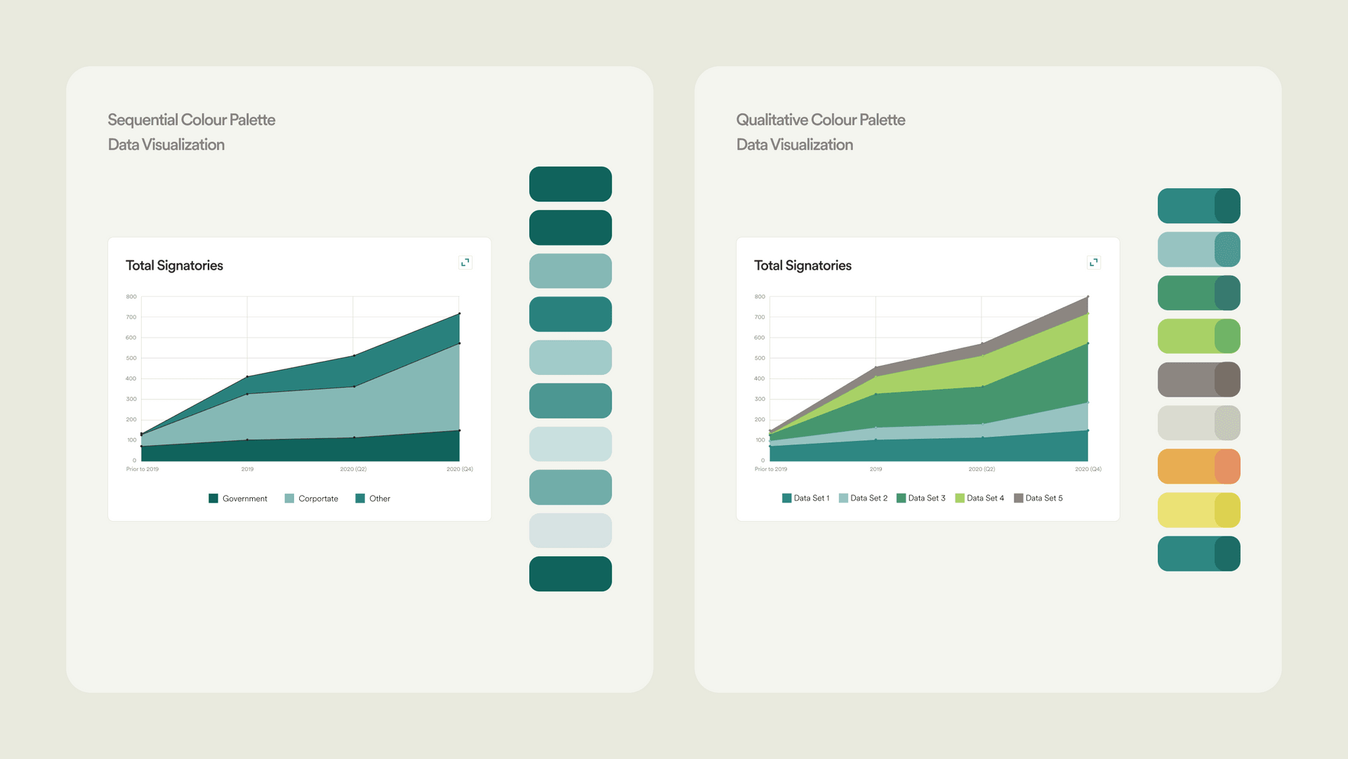 Drive Electric Campaign Asset